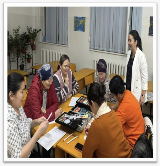 Жоспарға сәйкес 11-сынып ата-аналарымен жиналыс өткізілді. Тақырыбы:"Мамандық таңдауда ата-ананың рөлі"